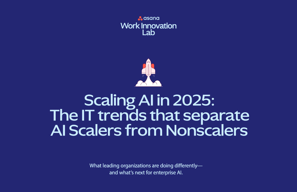 Work Innovation using AI