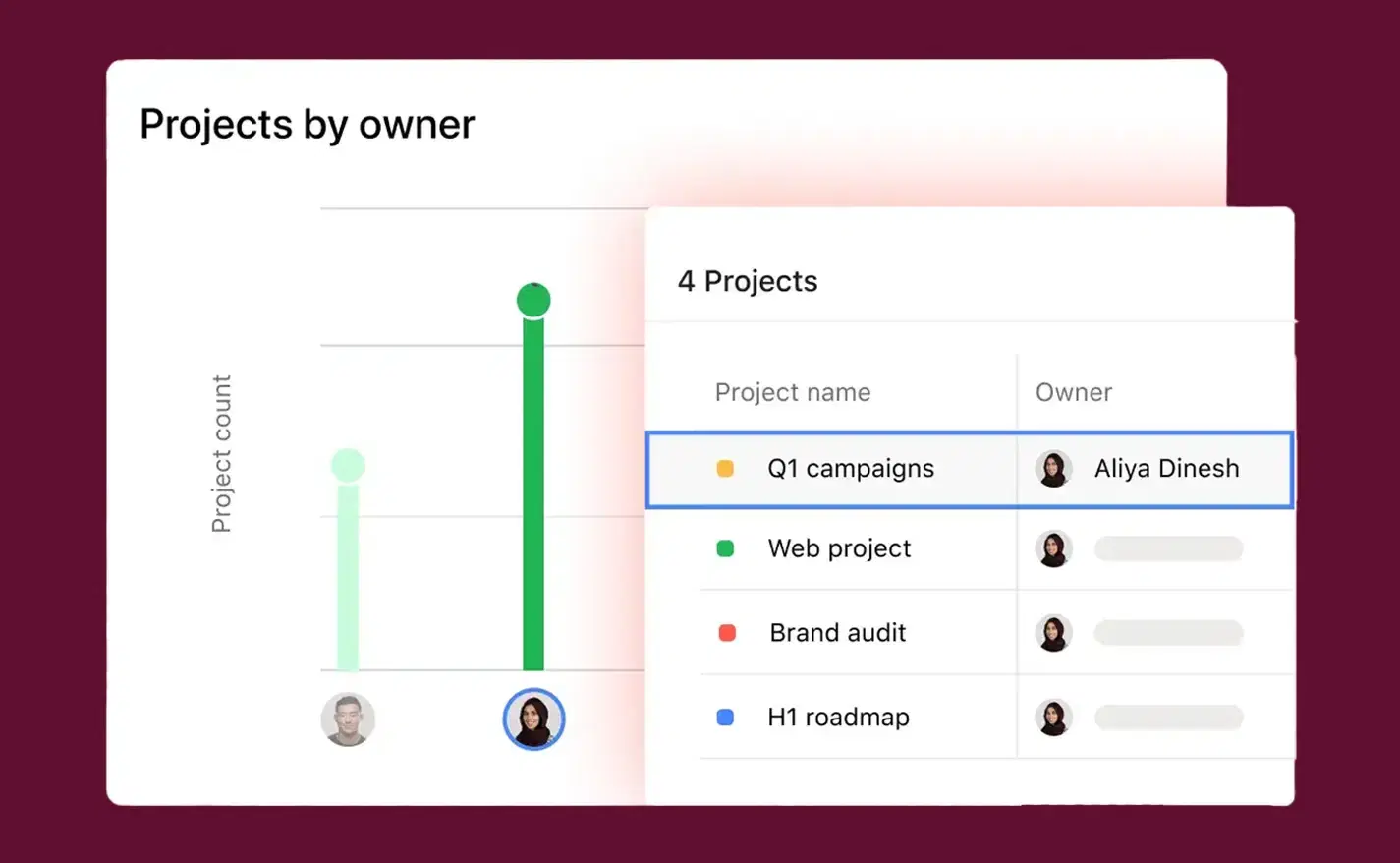 Asana feature card 5