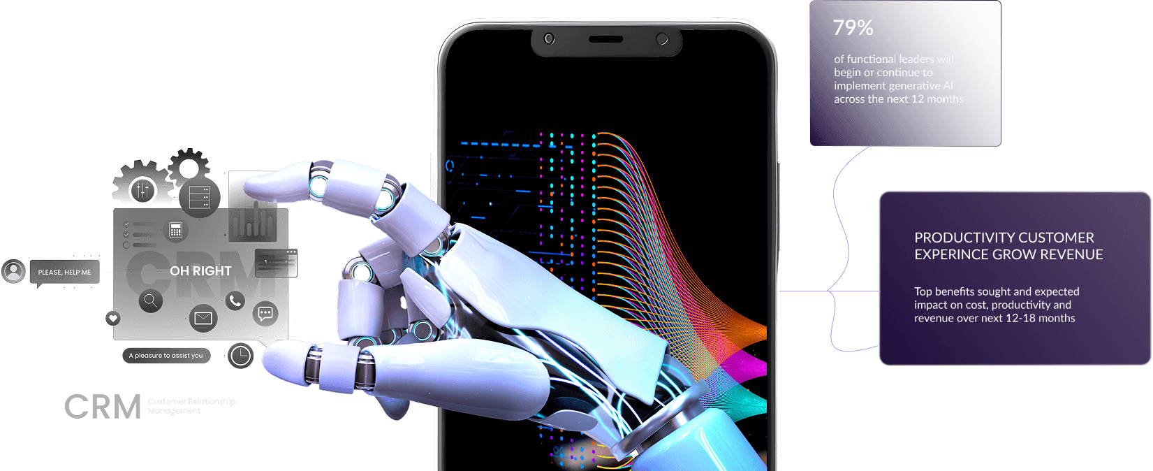 Generative AI driving organizational change and enabling seamless, automated, intelligent interactions, with a prompt to explore related expertise