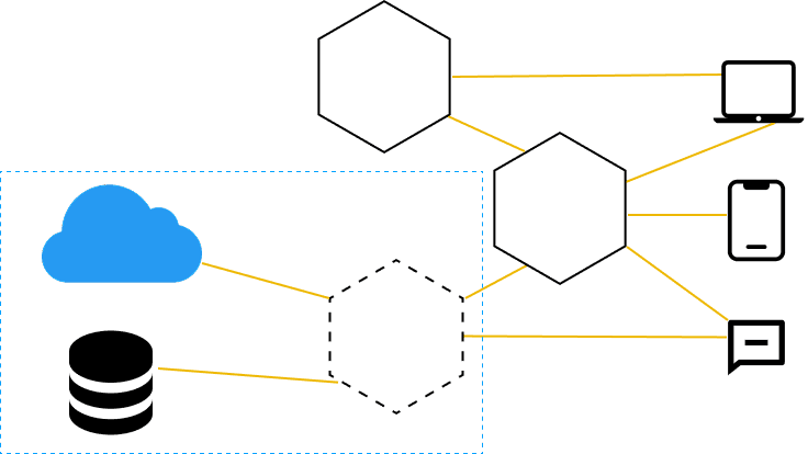 Pseudo PBC Composition
