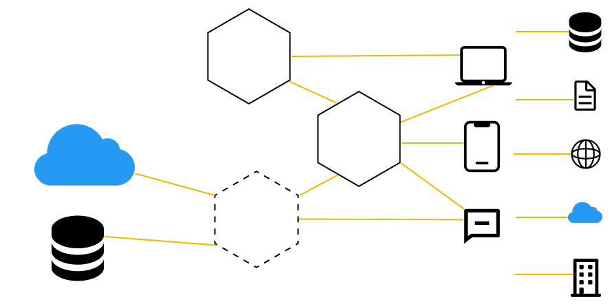 Pseudo PBC Composition
