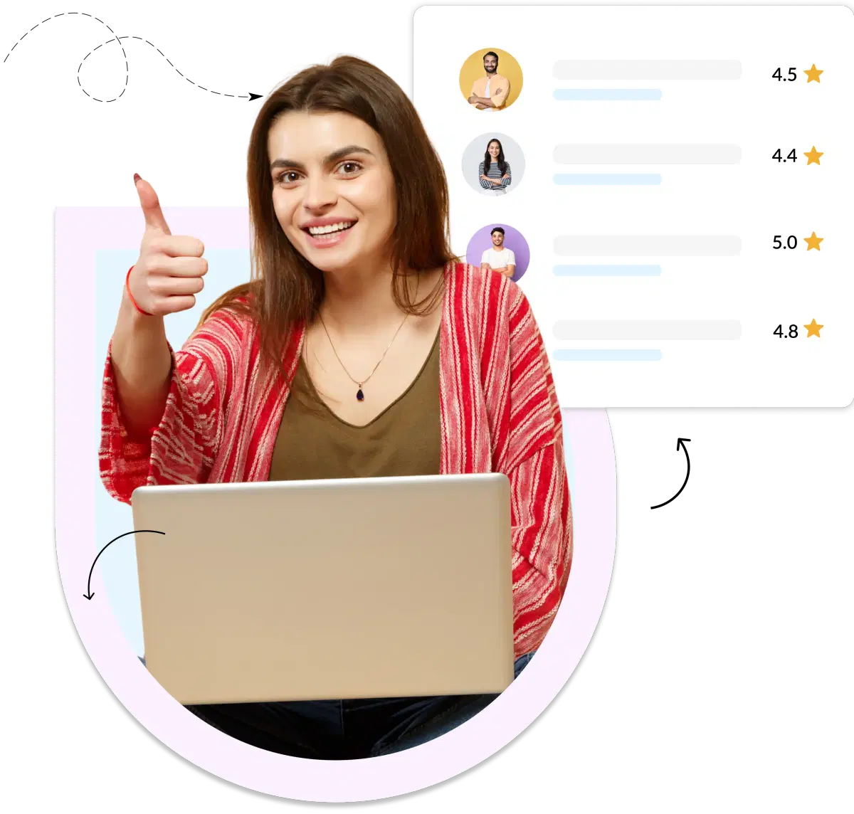 Customer Experience Dashboard
