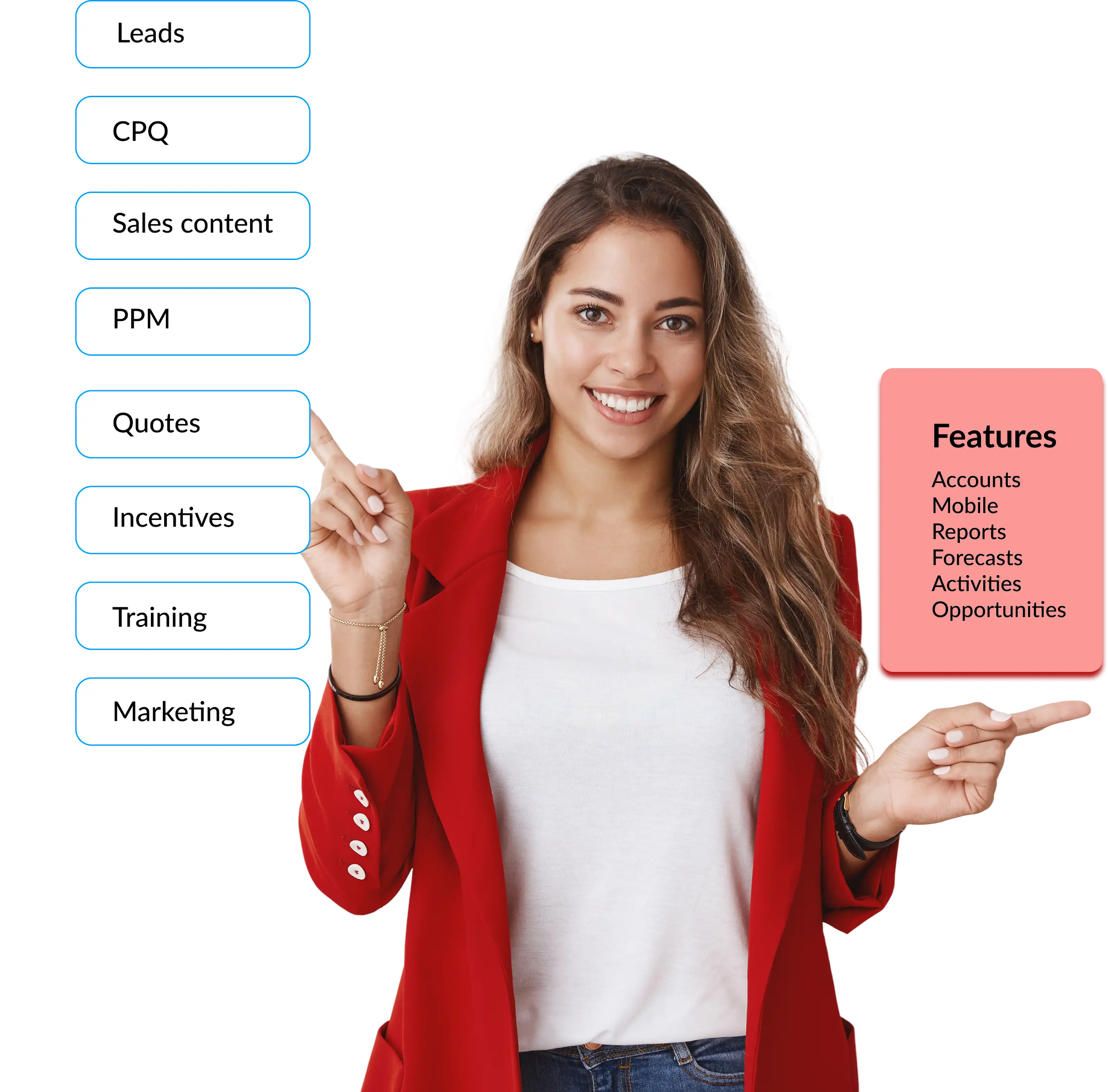 Salesforce Automation